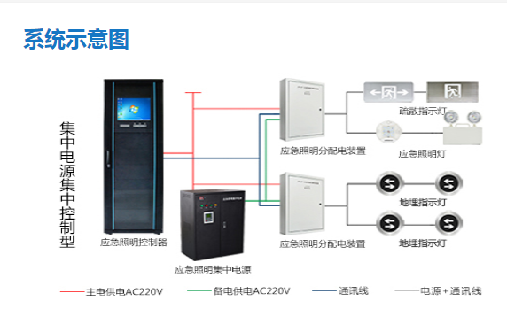 智能疏散系統(tǒng)代理加盟哪家好，2023智能疏散系統(tǒng)代理加盟品牌【全網(wǎng)推薦】