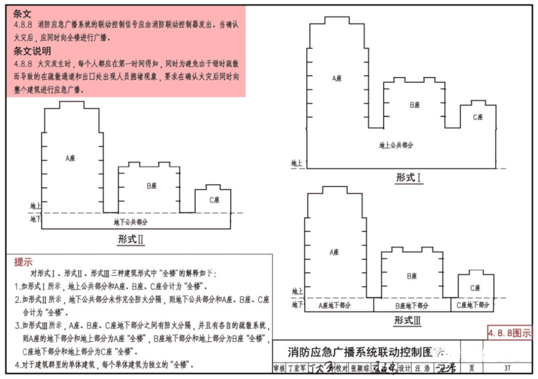 應急照明集中控制型系統(tǒng)